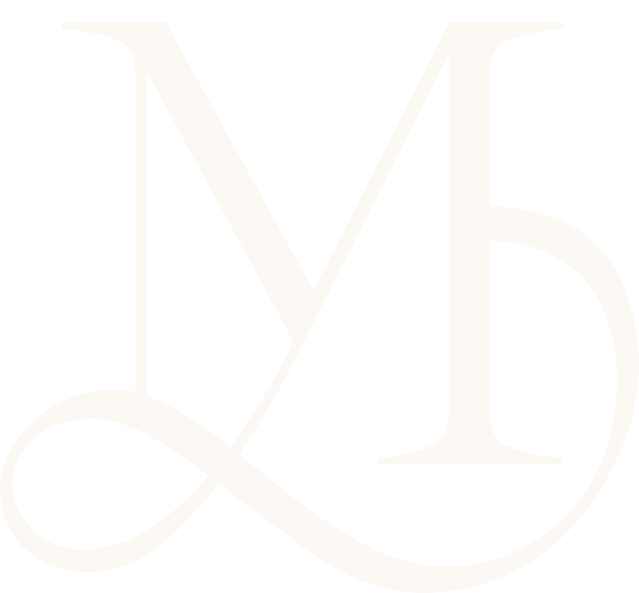 MAD Properties Group